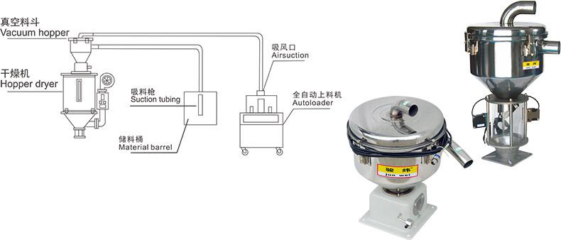 湖南海凡升機電設(shè)備科技有限公司,長沙海達注塑機銷售,模具配件,潤滑油銷售