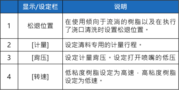 長沙注塑機,海凡升,湖南潤滑油銷售,湖南注塑機,湖南海凡升機電設(shè)備科技有限公司