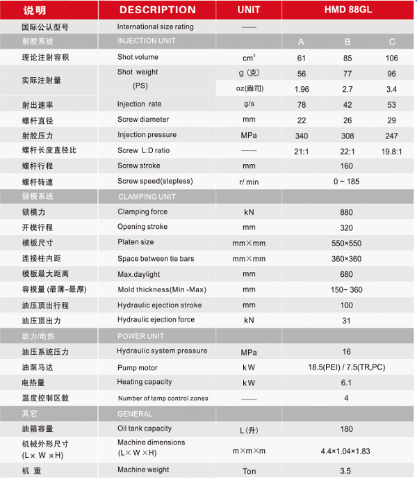 長沙注塑機,海凡升,湖南潤滑油銷售,湖南注塑機,湖南海凡升機電設(shè)備科技有限公司